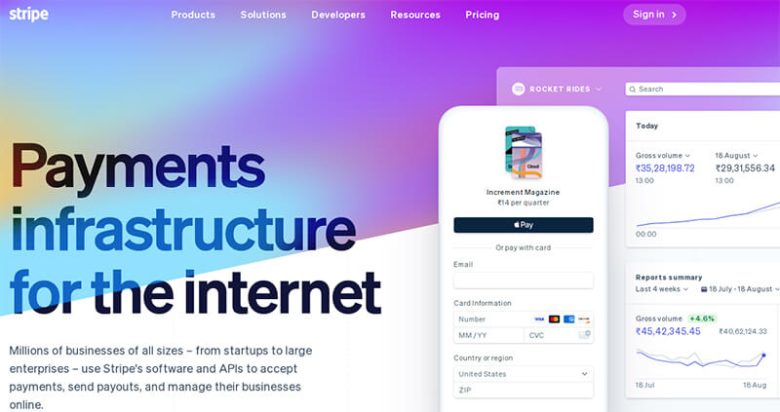 Pos systems Stripe payments pos systems