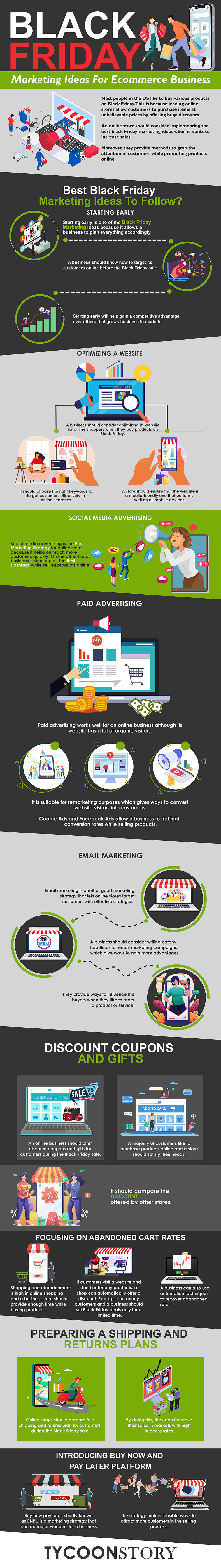 10 best black friday marketing ideas for ecommerce business in 2022 - tycoonstory | tycoonstory media 10 best black friday marketing ideas for ecommerce business in 2022 infographics