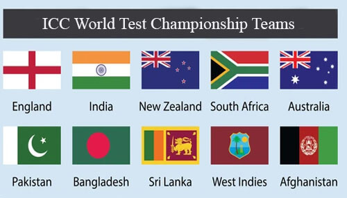 Icc world test championship teams Icc world test championship teams list showing flags of england, india, australia, south africa, pakistan, and other participating countries.