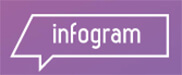 Infogram Infogram data visualization