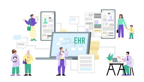 Make a plan Make a plan ehr data