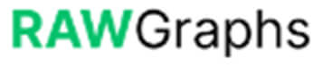 Rawgraphs Rawgraphs data visualization