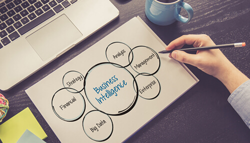 Use business intelligence A person drawing a diagram with'Business Intelligence' and related keywords on a notebook, representing business strategy.