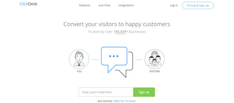 Clickdesk Clickdesk conversational commerce tool