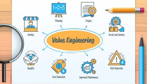 Use value engineering to reduce costs Use value engineering to reduce costs real estate