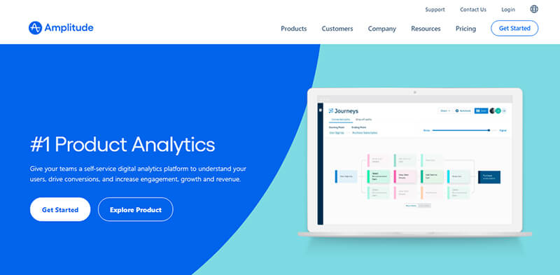 Amplitude Amplitude product analytics platform for digital teams to understand user behavior and drive engagement, growth, and revenue.