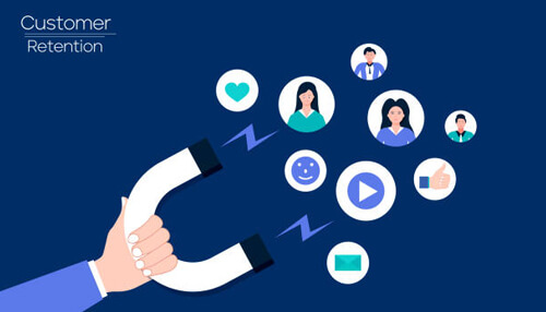 Omnichannel marketing Omnichannel marketing improved customer retention rates