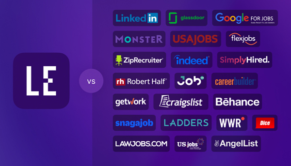 Job searching sites similar to lensa - tycoonstory | tycoonstory media Job searching sites similar to lensa