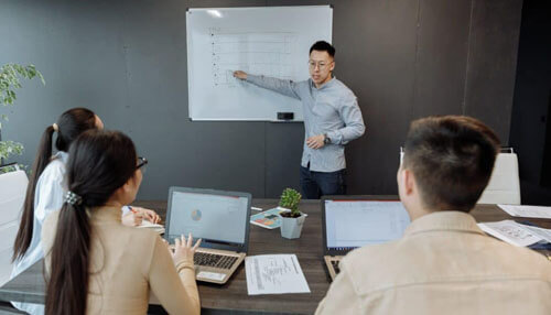 Lead flipping What is lead flipping