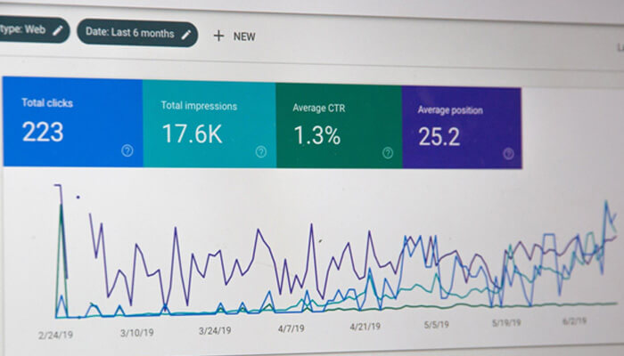 Local keywords for local seo Website performance analytics showing clicks, impressions, and ranking data used to improve a local seo strategy.