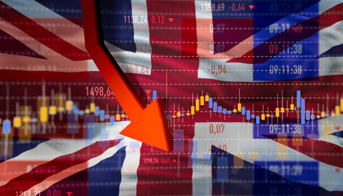 When does a recession take place When does a recession take place imf forecast