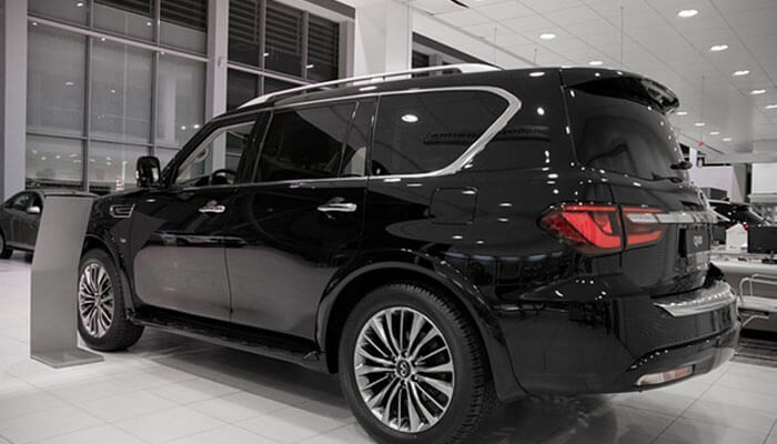 Understand the importance of body language Luxury suv showcased in a dealership as part of high-end car sales