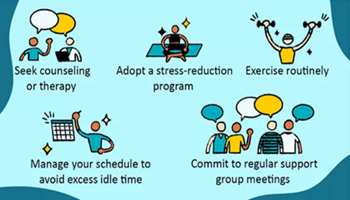 Detox process Detox process standalone treatment