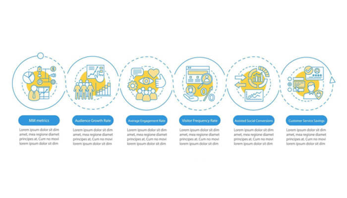 The infographic The infographic powered template