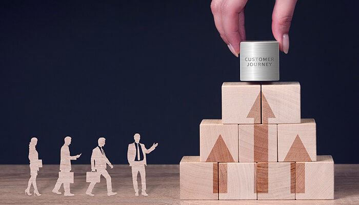 Helps understand complex journeys of customer Helps understand complex journeys of customer b2b businesses