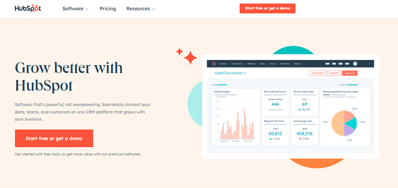 Convertkit Convertkit