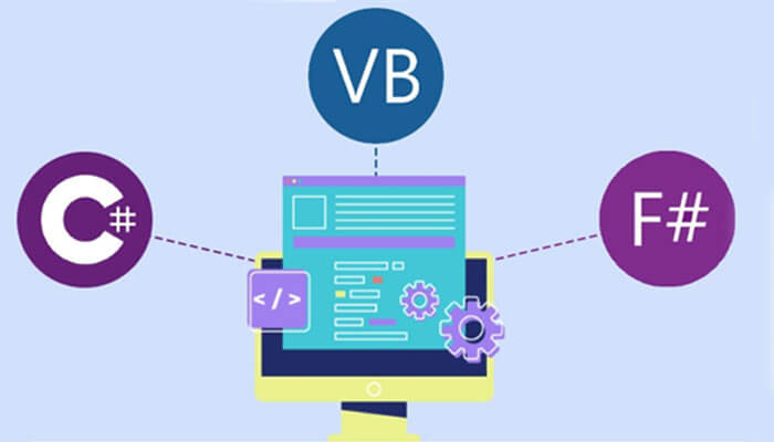 Knowledge of programming languages Conceptual diagram showing c#, vb, and f# linking to a central software development application, representing a net developer toolkit.