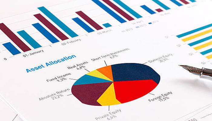 Etfs Asset allocation best etfs trading