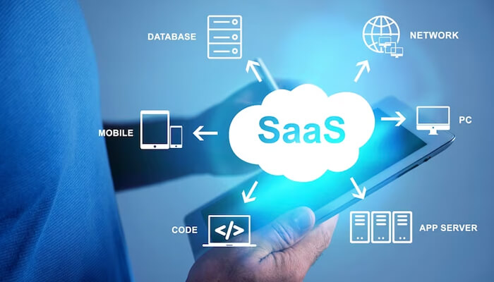 Saas Benefits of saas