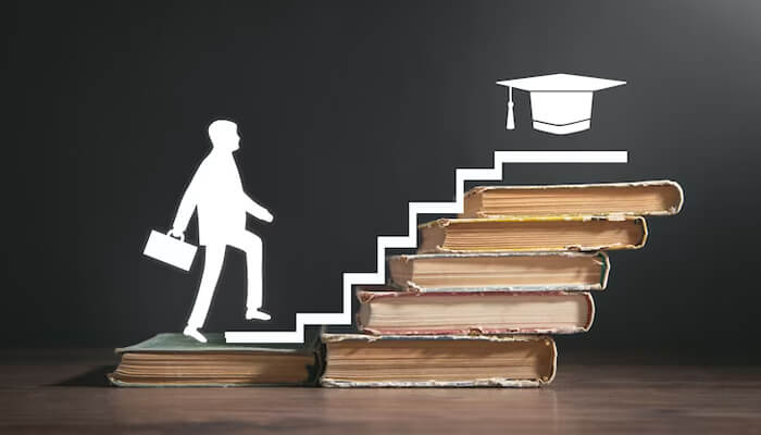 Learning your way Learning your way mba