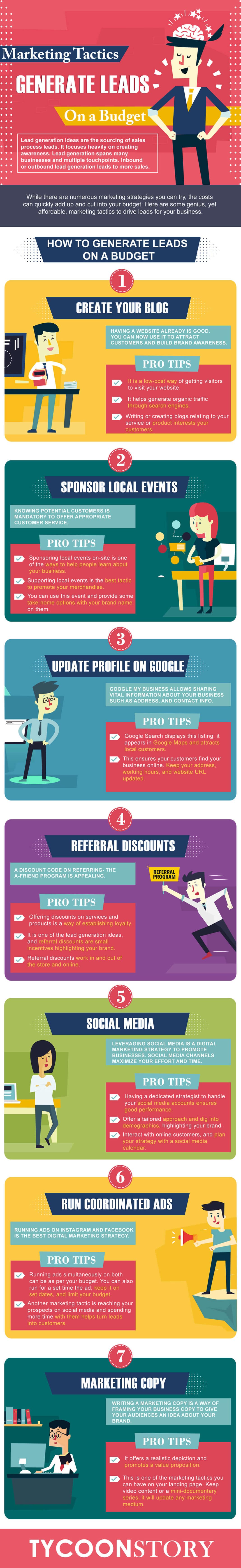Marketing Tactics Proven to Drive Leads for Business