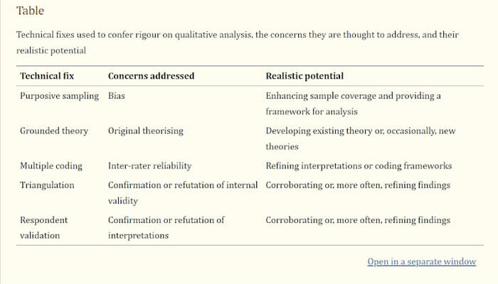 Junior data science challenges Junior data science challenges