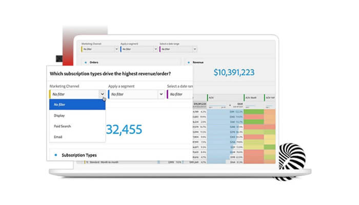 Data scientist Selecting the most relevant data