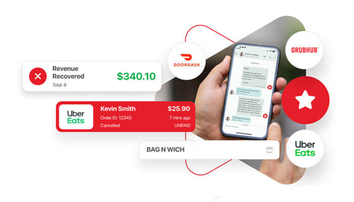 Benefits of delivery management systems Benefits of delivery management systems effective order management