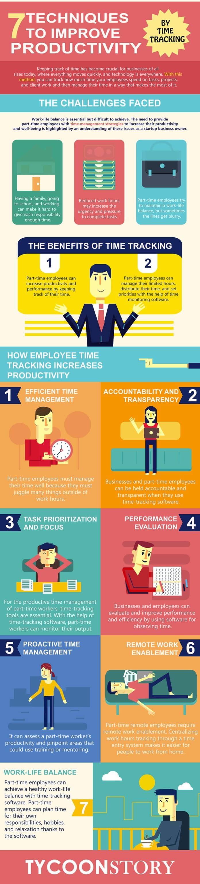 Part-time Workers:More Productive Through Time Tracking