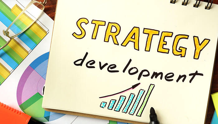 Strategy development Strategy development motivewave