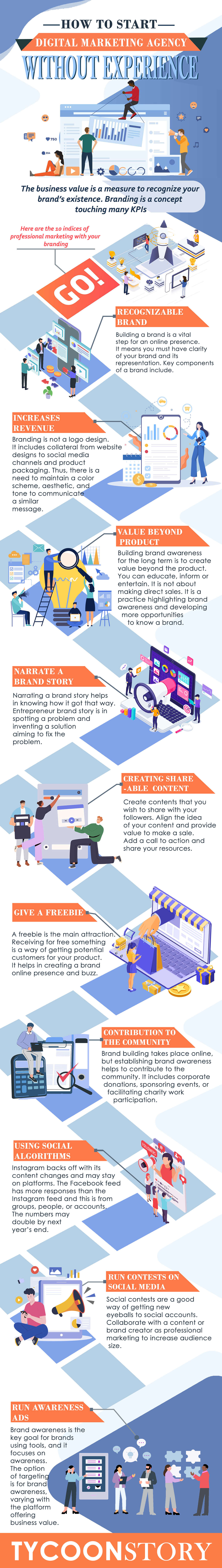 Professional marketing - tycoonstory | tycoonstory media Infographic explaining how to start a digital marketing agency without experience, covering professional marketing tips like branding, content creation, giveaways, ads, and social media growth.
