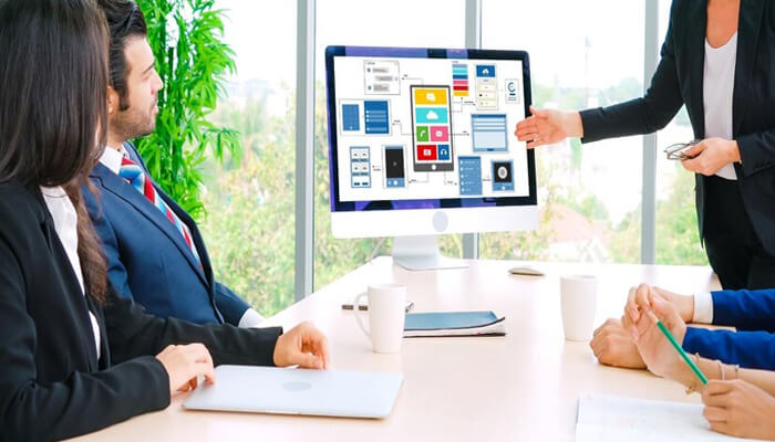 Website design company A team discussing a website design project, with a focus on responsive design and mobile optimization, under website design company for effective business solutions.