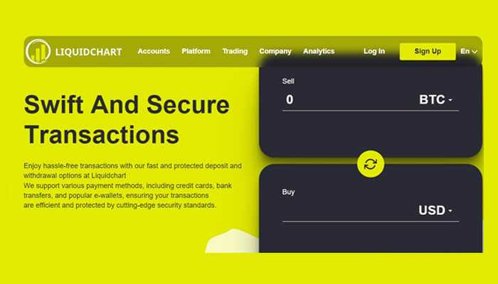 Liquidchart Liquidchart