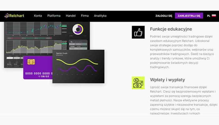 Relchart - tycoonstory | tycoonstory media Relchart trading dashboard showing analytics and financial statistics on a modern interface for traders.