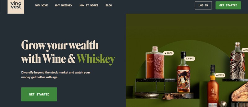 Alternative investments Vinovest alternative investments