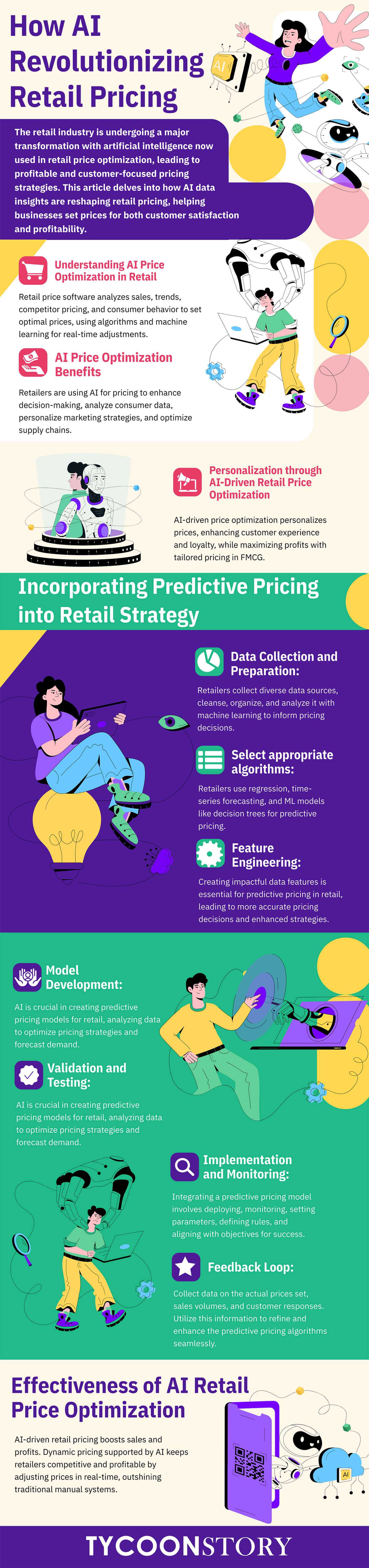 How artificial intelligence is revolutionizing retail price optimization software - tycoonstory | tycoonstory media How artificial intelligence is revolutionizing retail price optimization software
