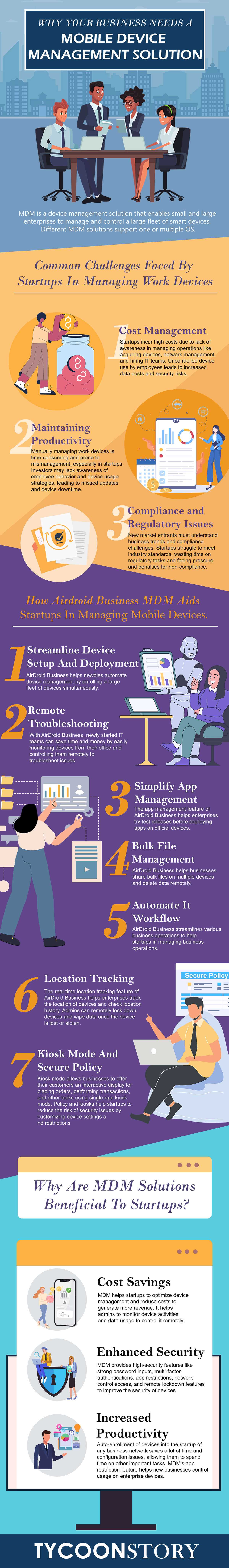 Importance of mobile device management - tycoonstory | tycoonstory media Importance of mobile device management