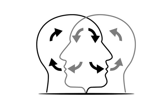 Communication skills Improved customer service communication skills