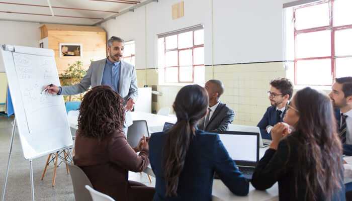 Prepare a comprehensive training program team members