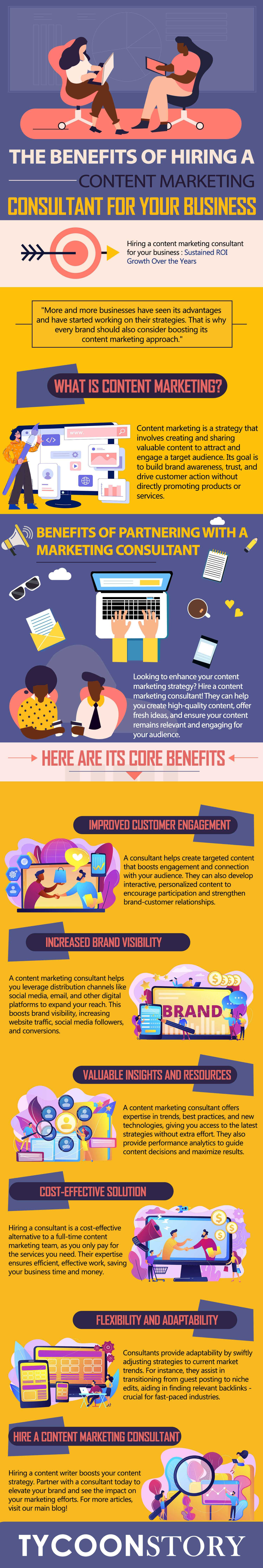 The benefits of hiring a content marketing consultant for your business - tycoonstory | tycoonstory media The benefits of hiring a content marketing consultant for your business