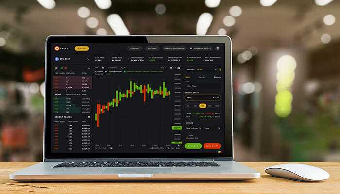 Crypfi Crypto derivatives trading crypfi