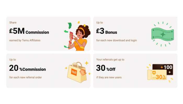 How much can you earn through the temu affiliate program - tycoonstory | tycoonstory media How much can you earn through the temu affiliate program