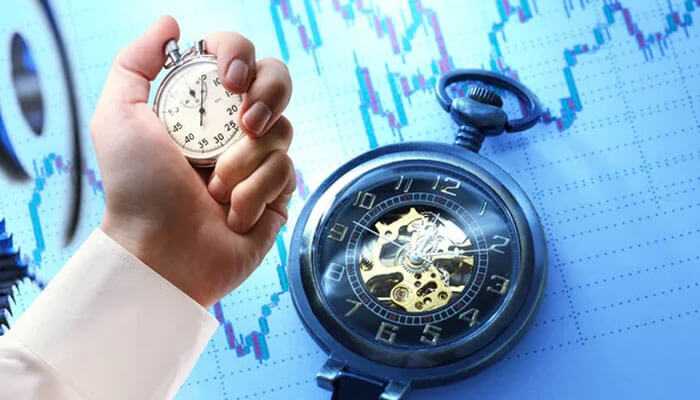 Market timing Tools and resources for market timing