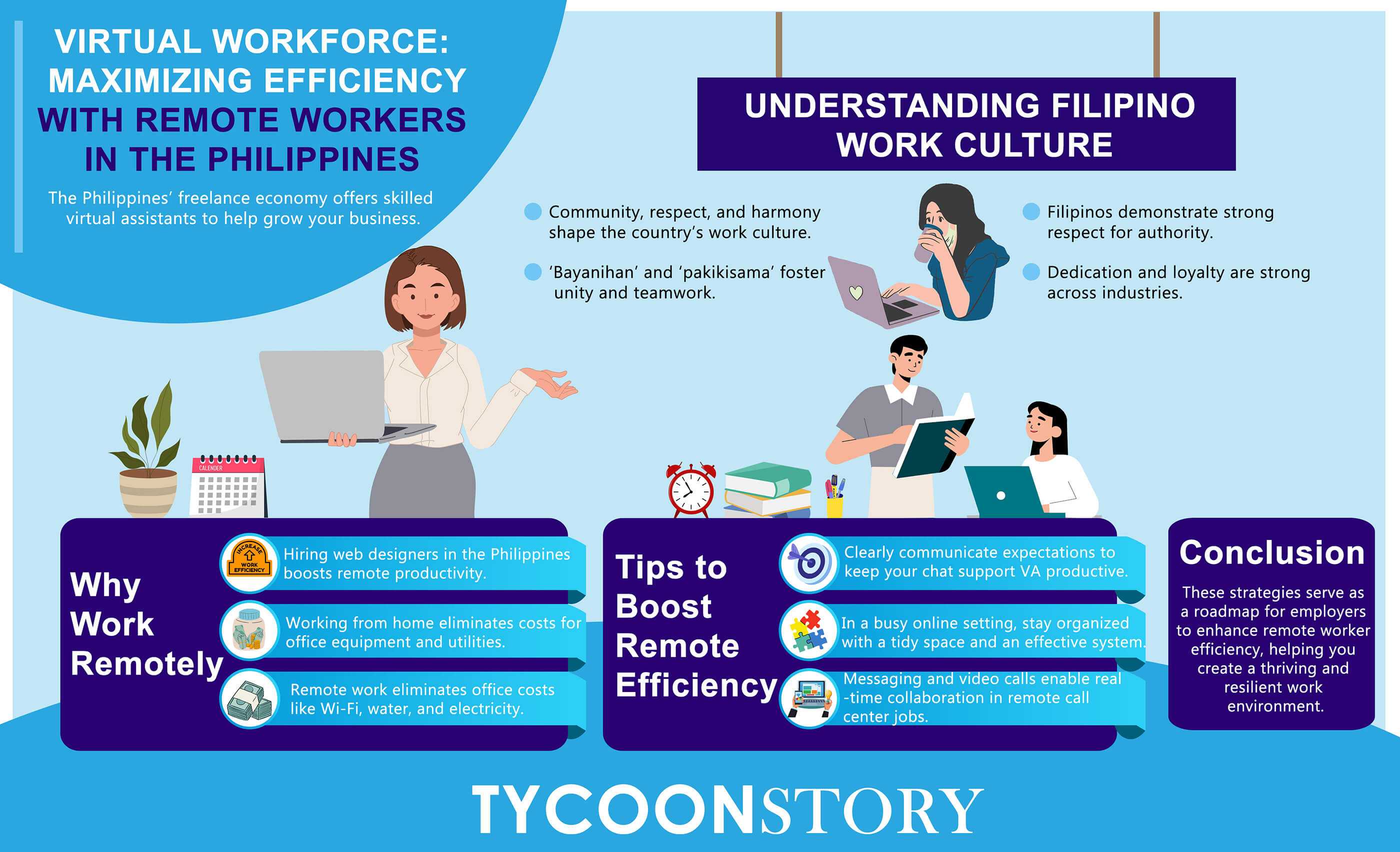 Virtual workforce - tycoonstory | tycoonstory media Virtual workforce