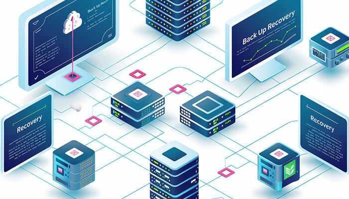 Business network protection Business network protection