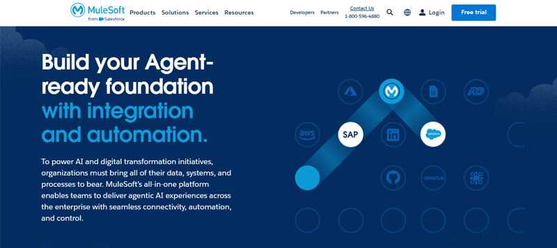 Mulesoft - tycoonstory | tycoonstory media Mulesoft webpage promoting its platform for integration and automation, enabling ai-driven digital transformation with tools like aws, sap, and salesforce
