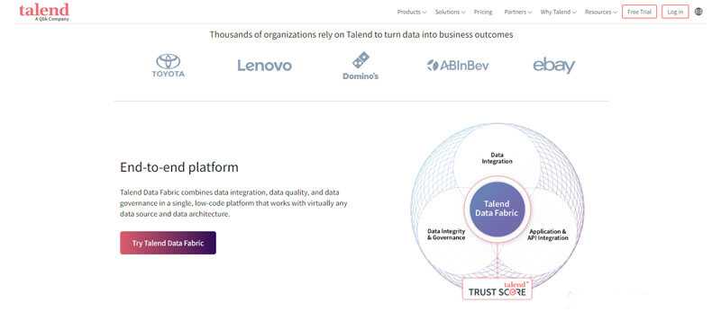 Talend - tycoonstory | tycoonstory media Talend webpage showcasing its data fabric platform for data integration, quality, and governance, with logos of companies like toyota, lenovo, and ebay, alongside a circular diagram of core functionalities