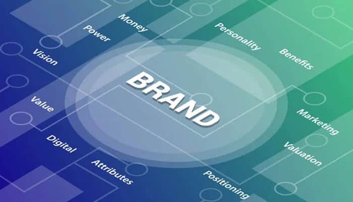 Enhances brand personality - tycoonstory | tycoonstory media Infographic of brand identity, such as vision, value, and personality, to highlight animation in marketing strategies.