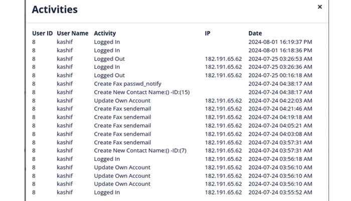 User and fax activity logs - tycoonstory | tycoonstory media Activity log in ictfax, showing the user's action like login, logout, update account, and create fax along with time and IP.