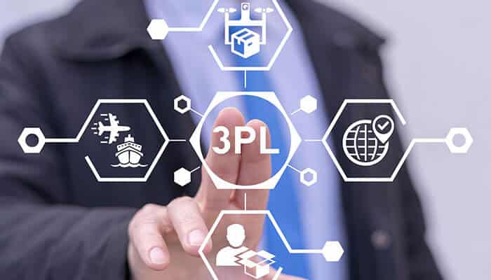 Collaborate with reliable third-party logistics providers collaborate with reliable third-party logistics providers - tycoonstory | tycoonstory media Order fulfillment visualization with 3pl services, featuring interconnected icons for transportation, warehousing, global shipping, and package delivery